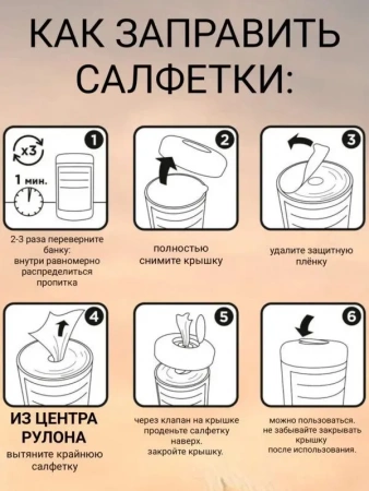 Салфетки Доктор ТРОР пенообразующие очищающие 18х20, 120 шт. купить в Саратове